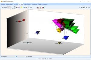 QDA Miner: coding 3D map