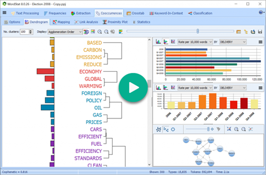 Wordstat Order Watch an introductory video of WordStat 9