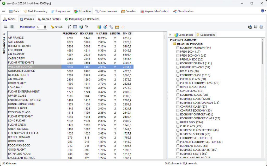 Wordstat Order 4. Improvement to Named Entity Recognition.