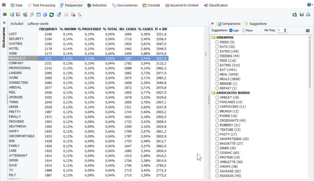 Wordstat Order 3. New suggestions tab for the phrase extraction routine.